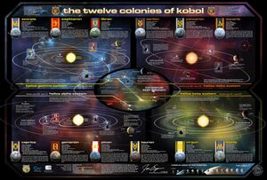 Carte stellaire des Douze Colonies de Kobol.jpg