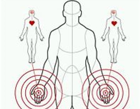 File:Empathic manipulation.jpg