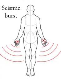 File:Seismic burst diagram.jpg