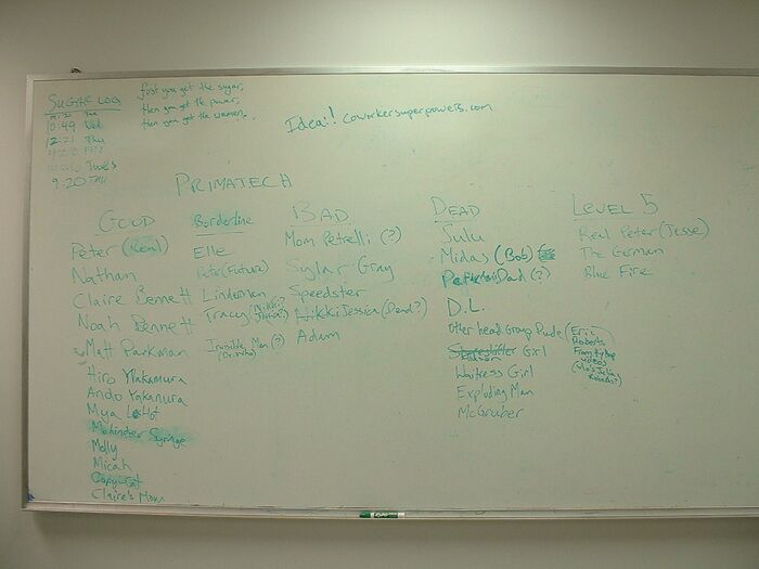 Heroes character breakdown whiteboard session at the Office