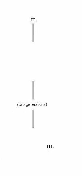 File:Swordsmith tree.jpg