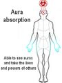 Aura Absorption; The ability to see and take the lives and powers of others.