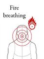 Fire breathing; The ability to breath fire.